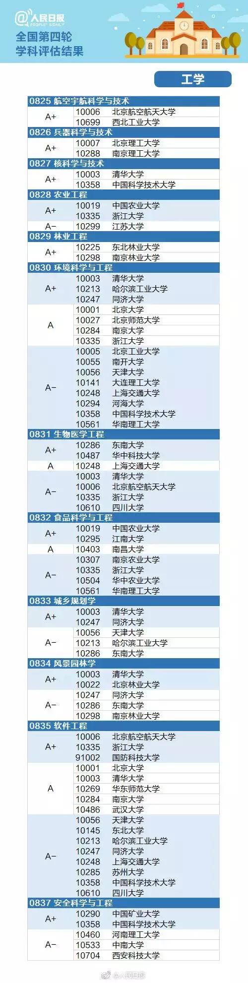 高考志愿填报网址广东省，全面解析与指导