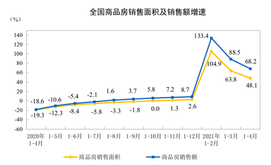 池州房产投资，机遇与挑战并存