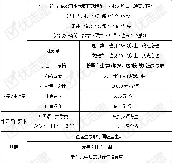 广东省实验学校招生详解，政策、条件与申请流程