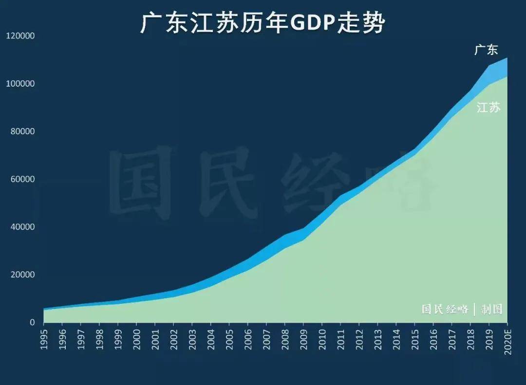 江苏科技大学读档比例，深度分析与展望