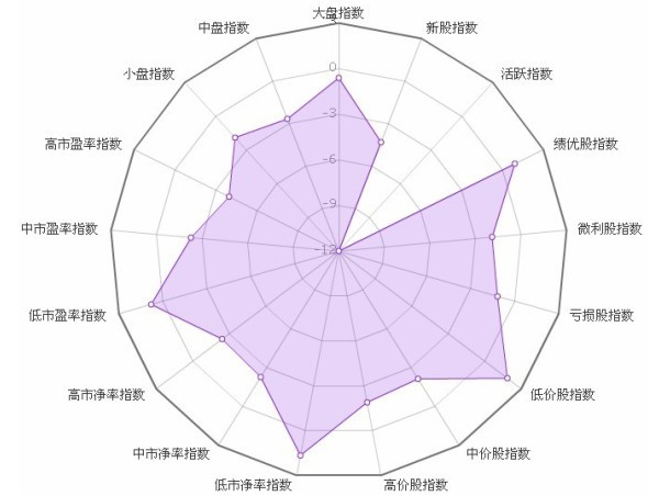 广东省海洋功能区划，塑造未来的海洋战略蓝图