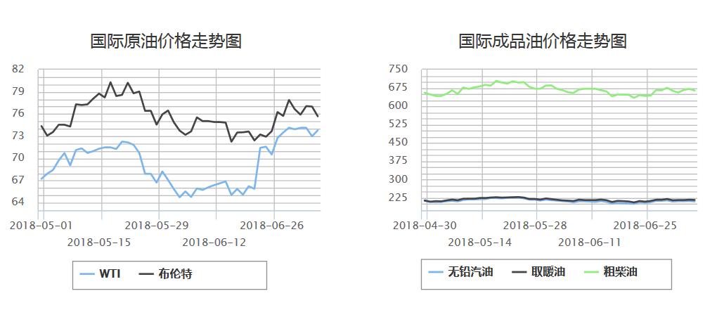 一个月有多少天工作日，探究工作日的数量与影响因素