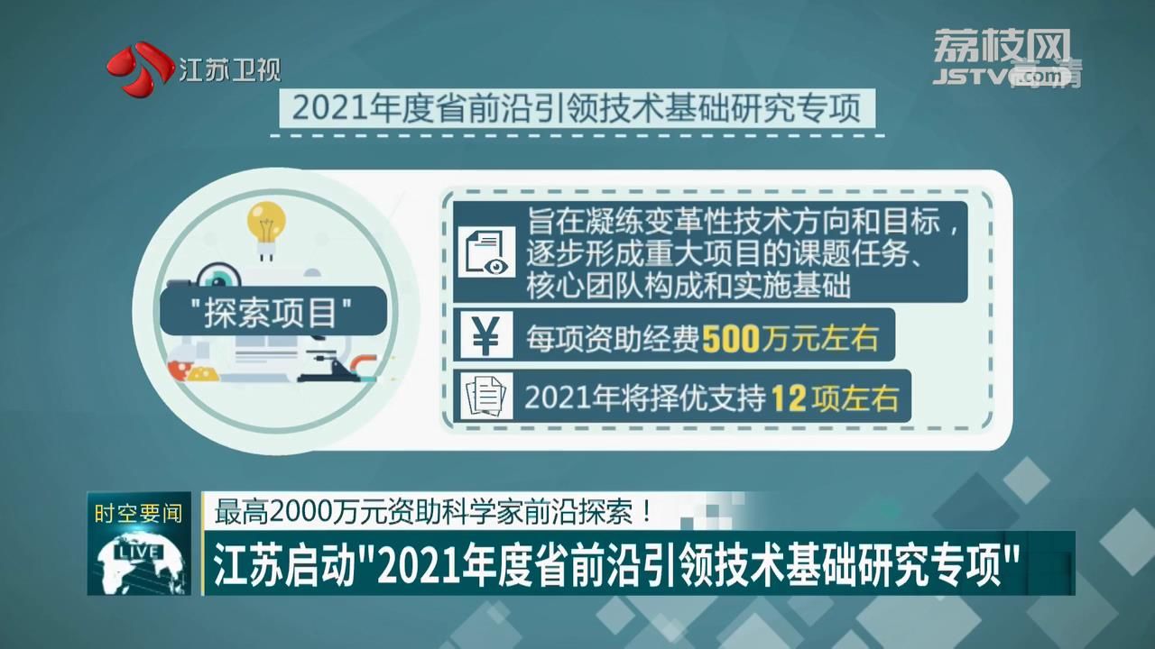 江苏科技创新券补贴，推动科技创新的重要力量