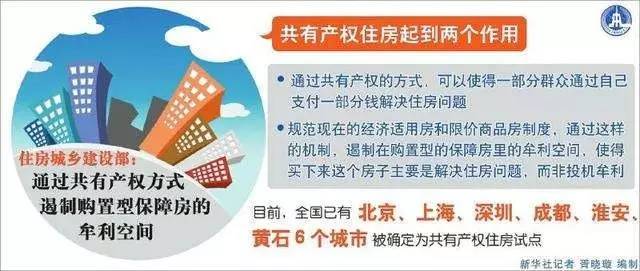 国外房产产权，概念、特点与制度解析