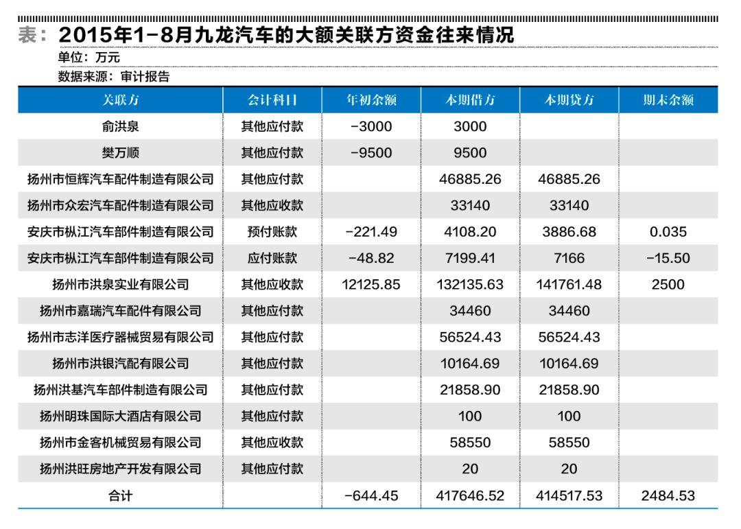 广东九龍电机有限公司，卓越制造，引领未来