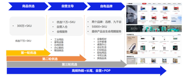 广东正采招标采购有限公司，构建透明、高效的采购供应链的先锋