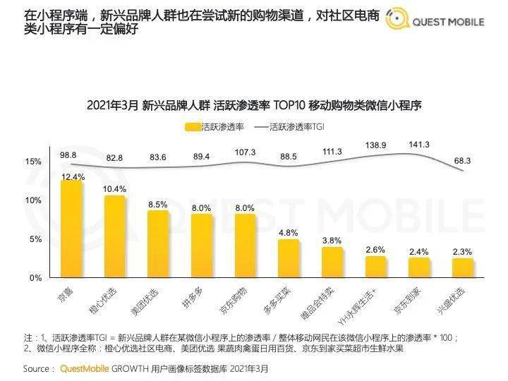 保食链科技江苏有限公司，引领食品产业数字化转型的先锋力量