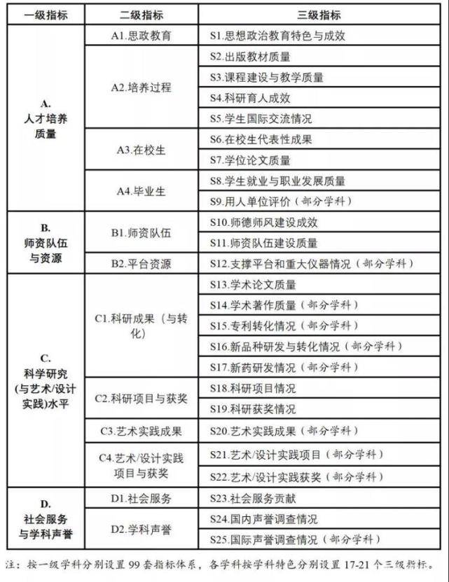 正常两个月黄疸标准，了解、评估与关注