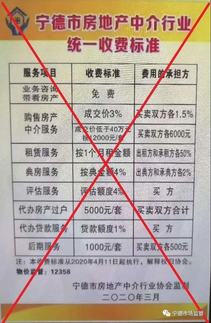 宁德房产中介，探索房地产市场的重要角色