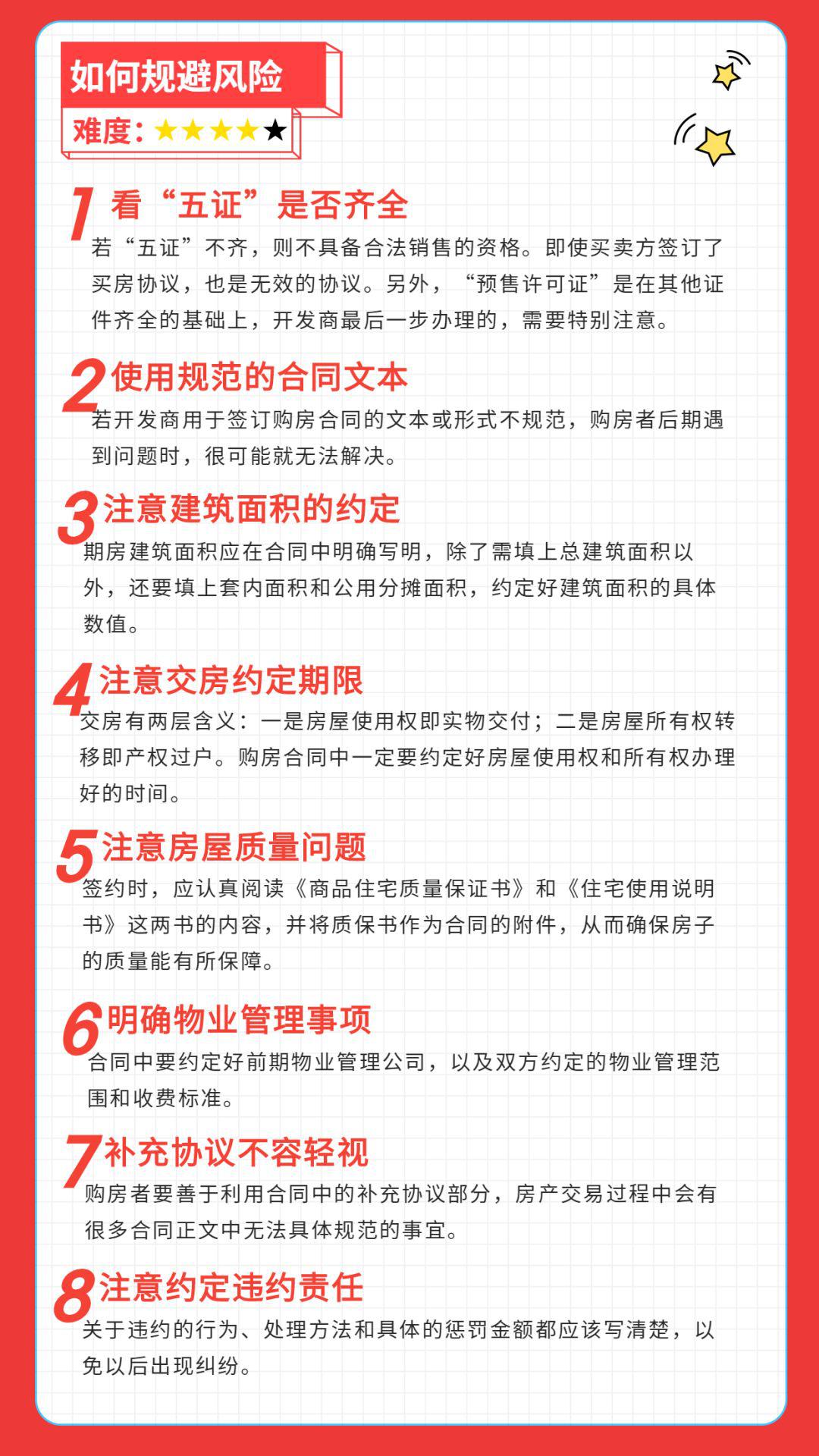 房产购买合同详解，法律要素、注意事项与风险防范