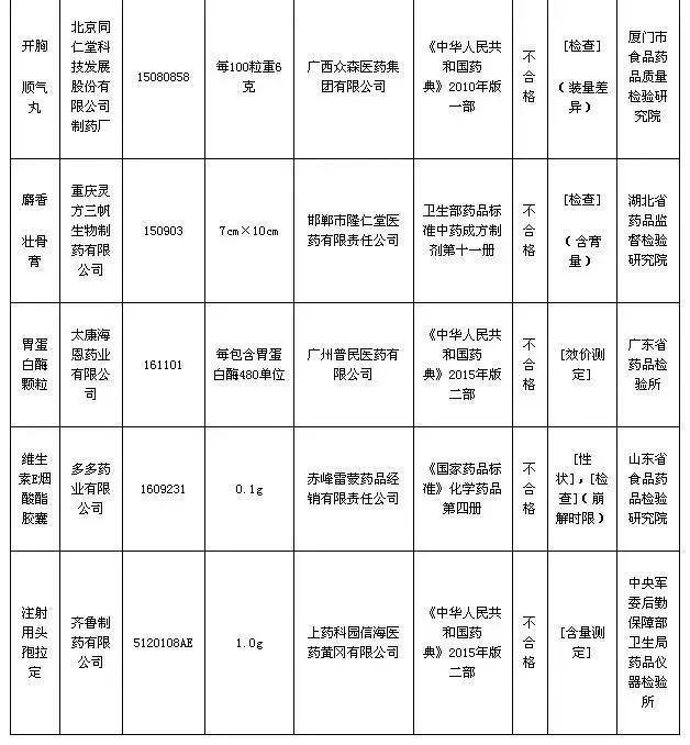 广东大洋制药有限公司，创新引领，铸就制药行业典范