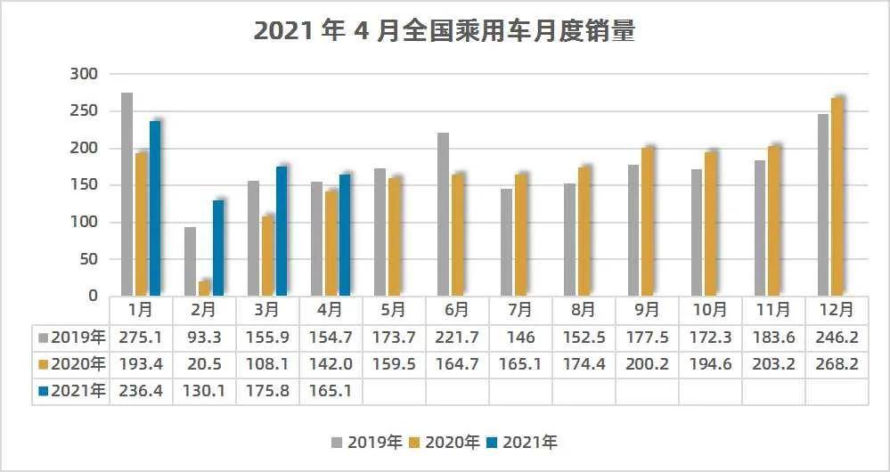 紧急避孕药间隔一个月的重要性及其影响