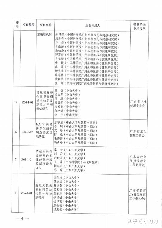 广东省科技计划项目分类及其特点