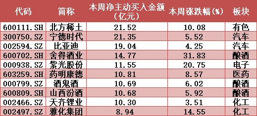 广东省双十一消费指数，揭示消费活力的新高度