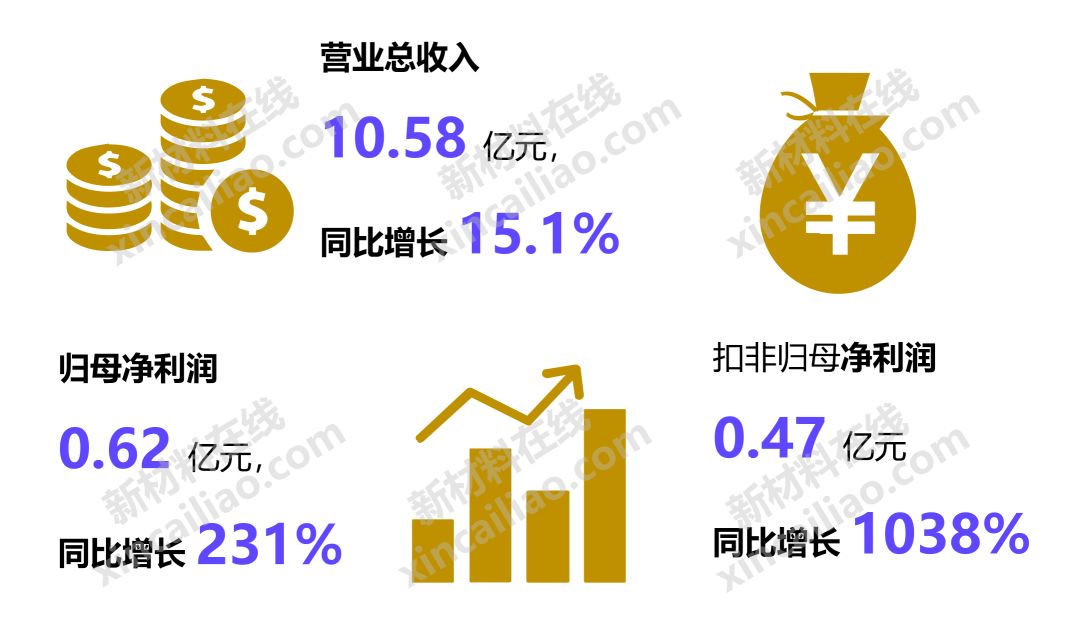 广东久久磁业有限公司，引领磁性材料行业的新标杆