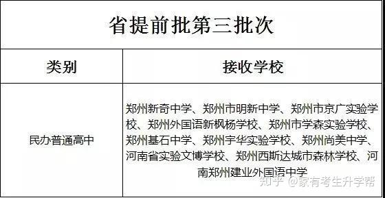 广东省提前批，政策解读与考生指南