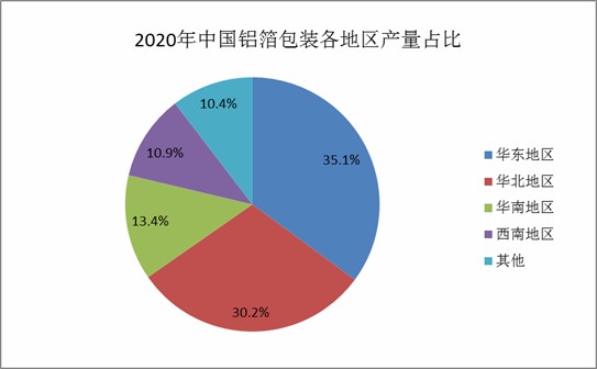 广东省梅州市房价现状与展望