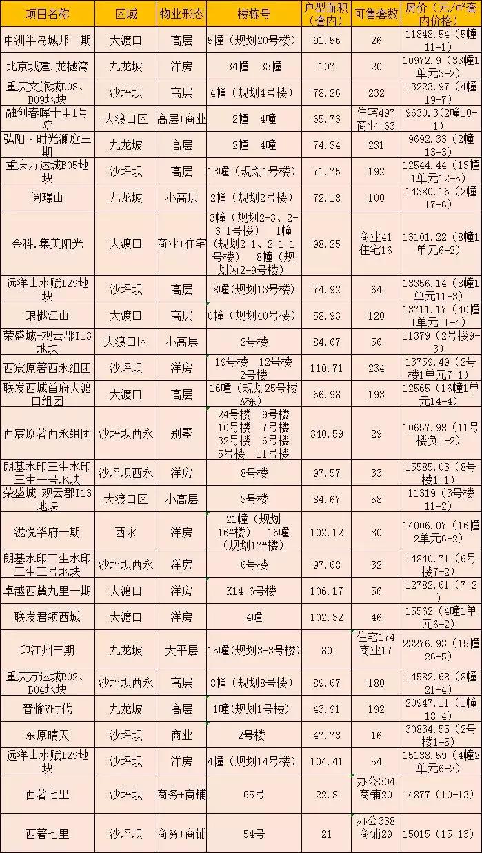 广东中洲实业有限公司，探索卓越，成就未来