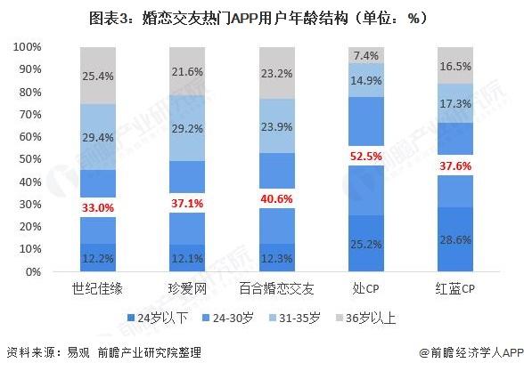 广东省男职工产假政策，探索与实践