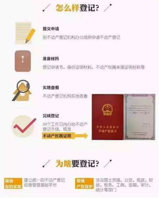 房产证取消名字，全面解析与操作指南