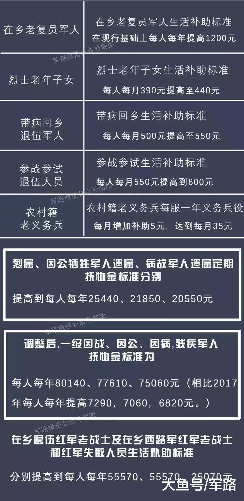 广东省的参军年龄及其影响，历史与现实的交织