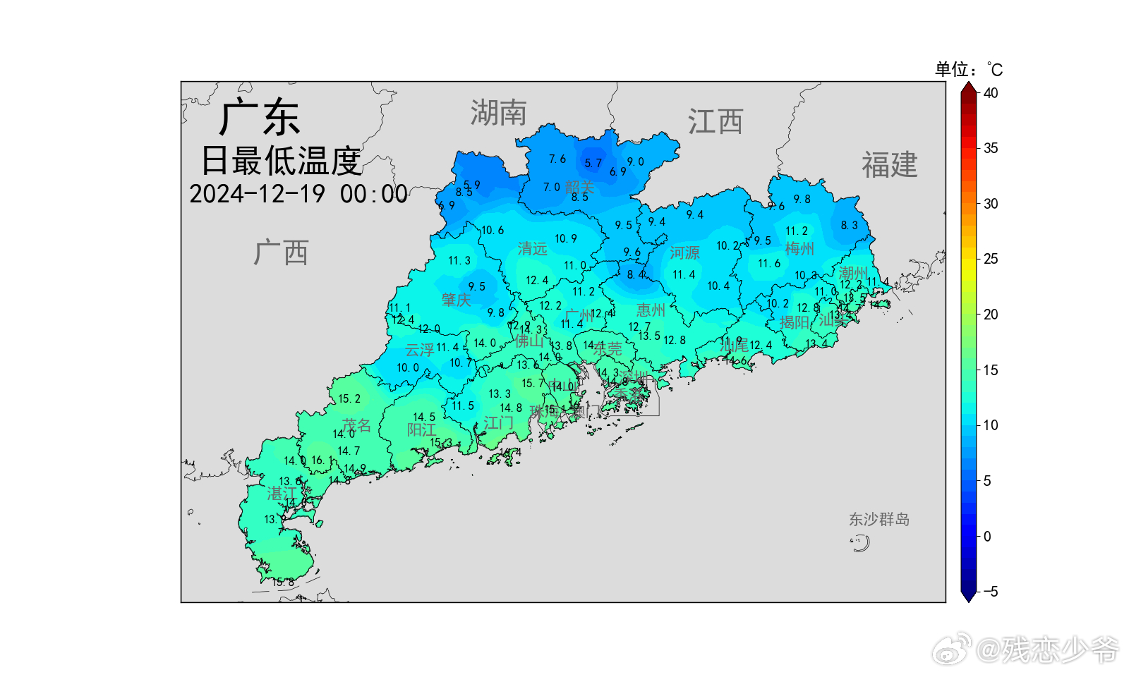 天气预报对广东省的重要性及其影响