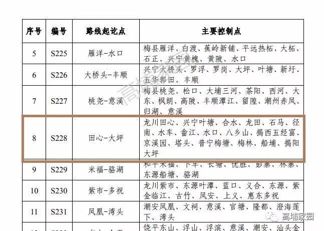 广东省512省道走向深度解析