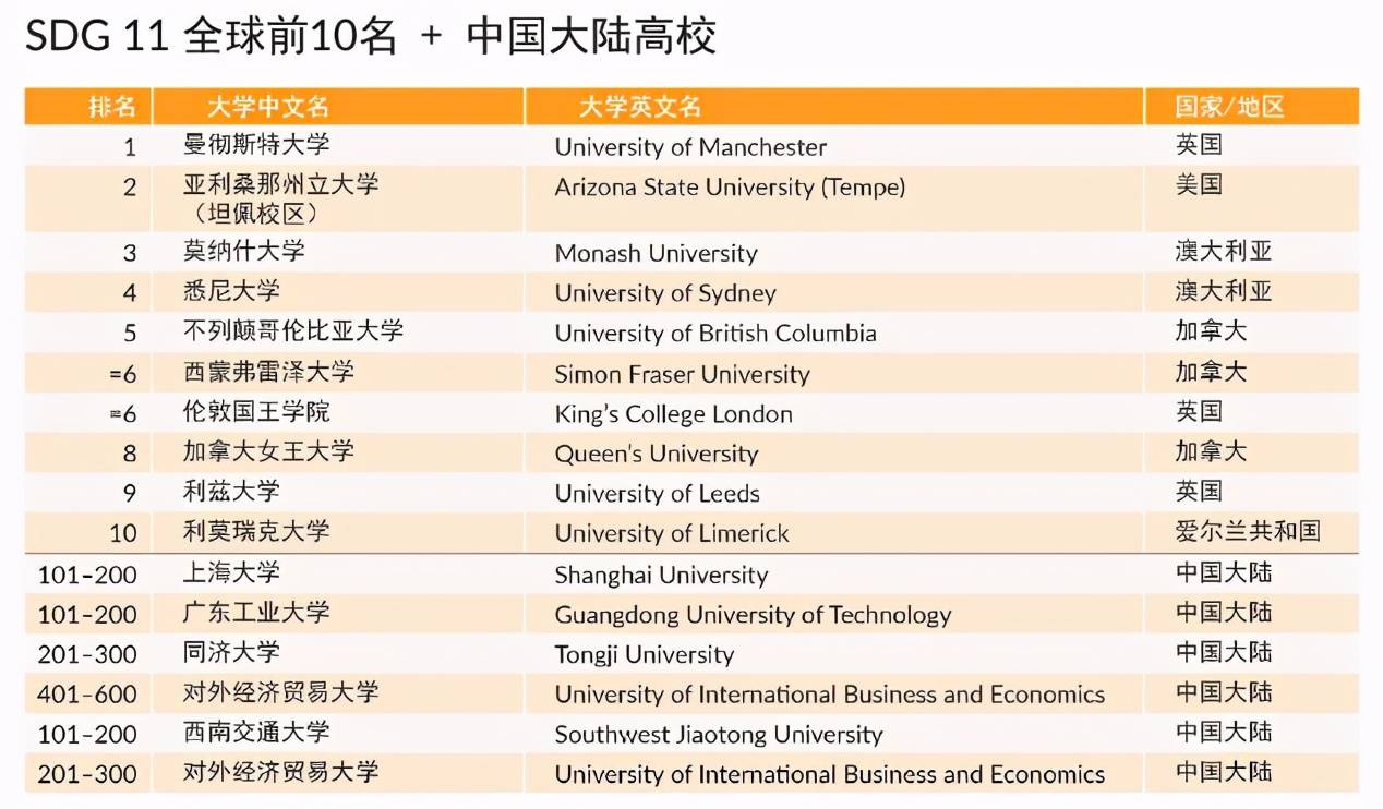 广东省计算机大学排名及其影响力探讨