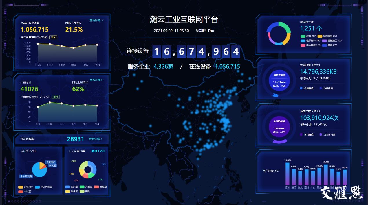 江苏朗新科技，引领科技创新的先锋力量