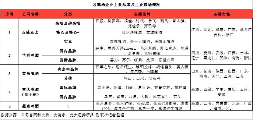 云南靓仔在广东省的排名，多元文化的交融与自我定位