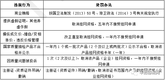 广东省考逻辑判断比重分析