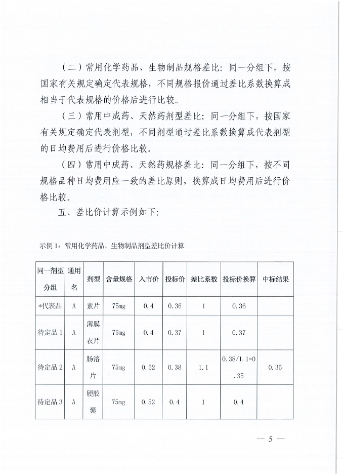 广东省药品价格谈判，探索与实践