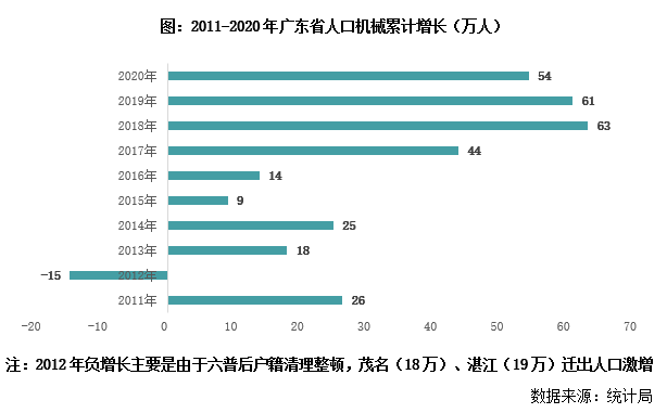 广东省考报考人数，探究背后的趋势与挑战