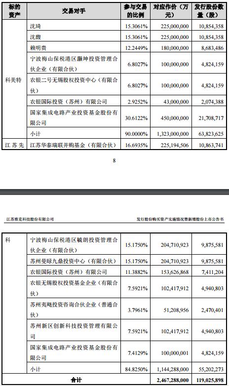 江苏亿发科技，创新引领未来，科技铸就辉煌