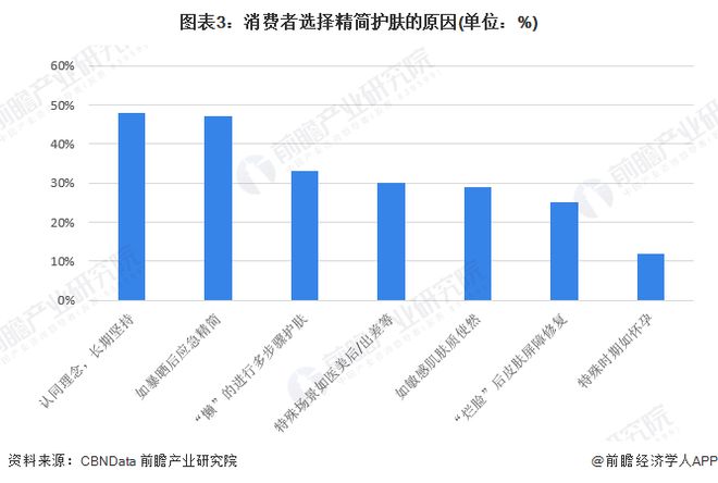 房产免税，概念、内涵及其影响分析