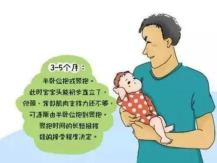 二个月宝宝如何正确抱持