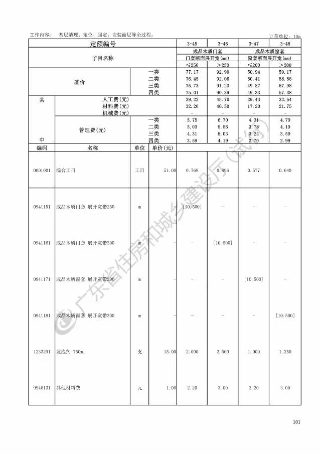 广东省建筑定额下载，资源获取与应用探讨