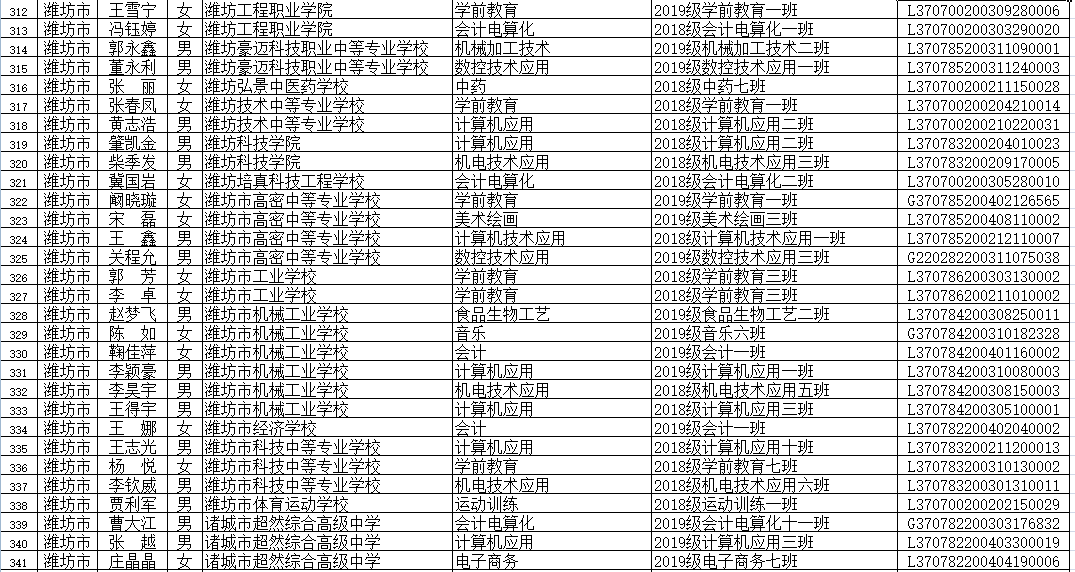 广东省的王信成，一位引领时代的杰出人物